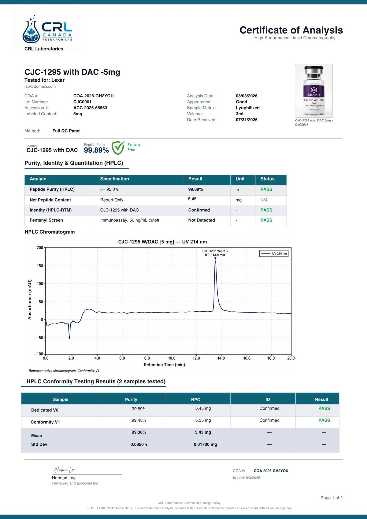 CJC-1295 with DAC certificate page 1 of 2
