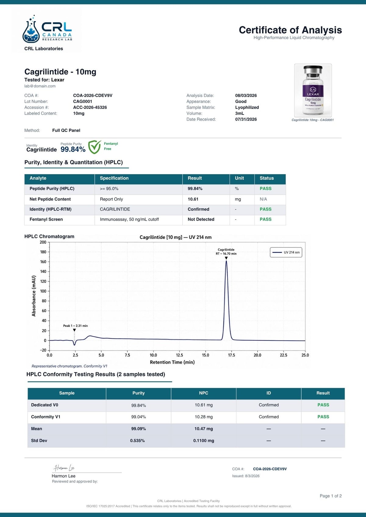 Cagrilintide certificate page 1 of 2