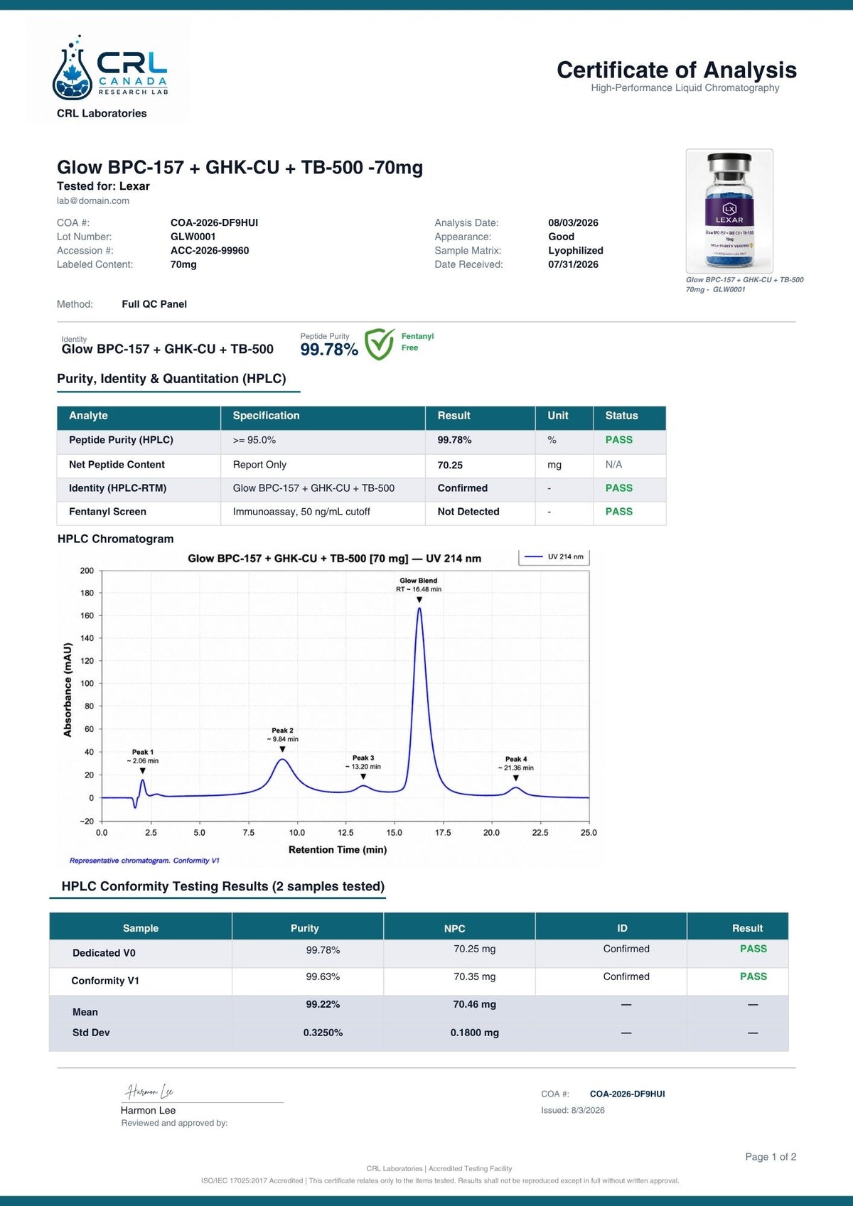 Glow BPC-157 + GHK-CU + TB-500 certificate page 1 of 2