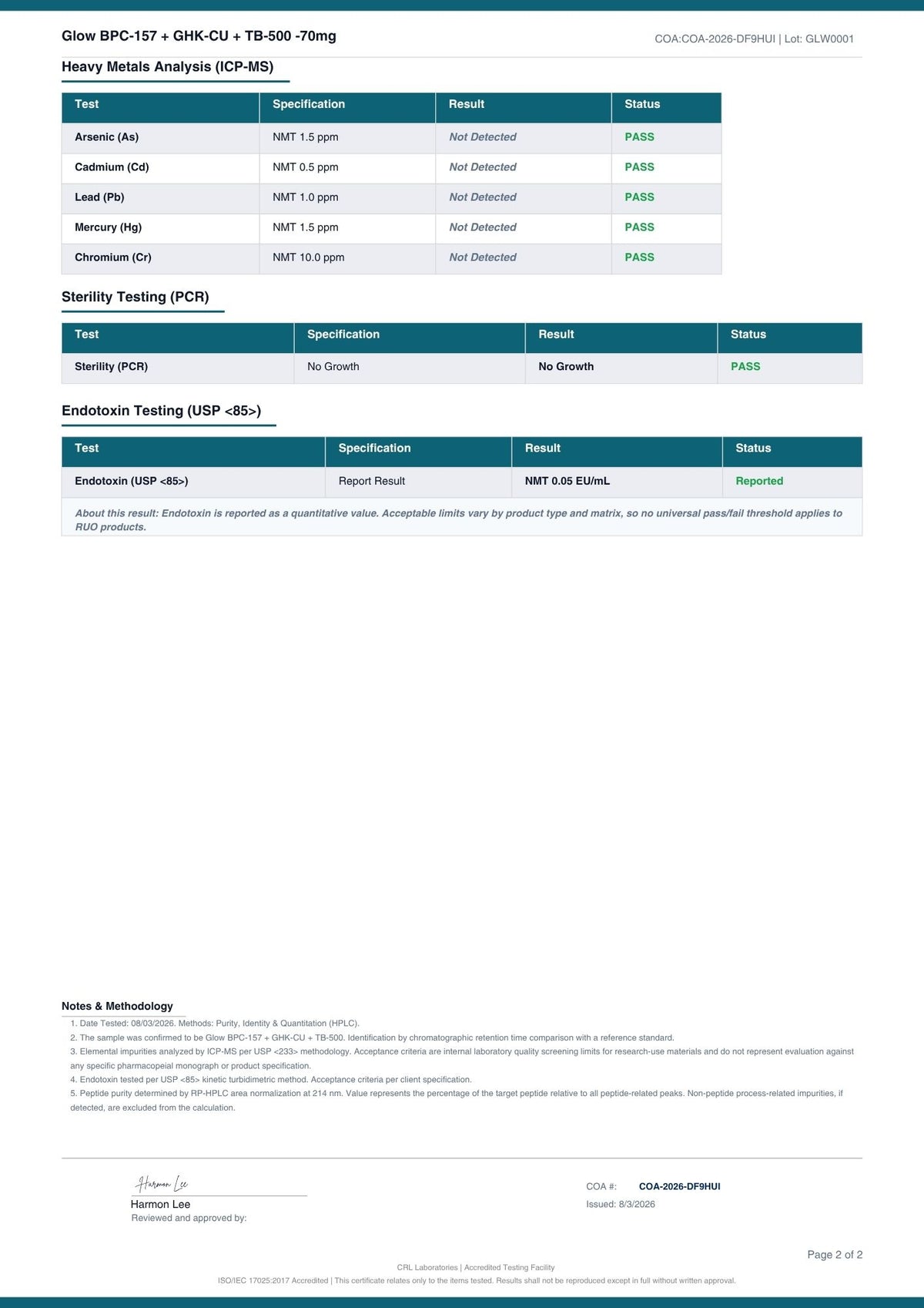 Glow BPC-157 + GHK-CU + TB-500 certificate page 2 of 2