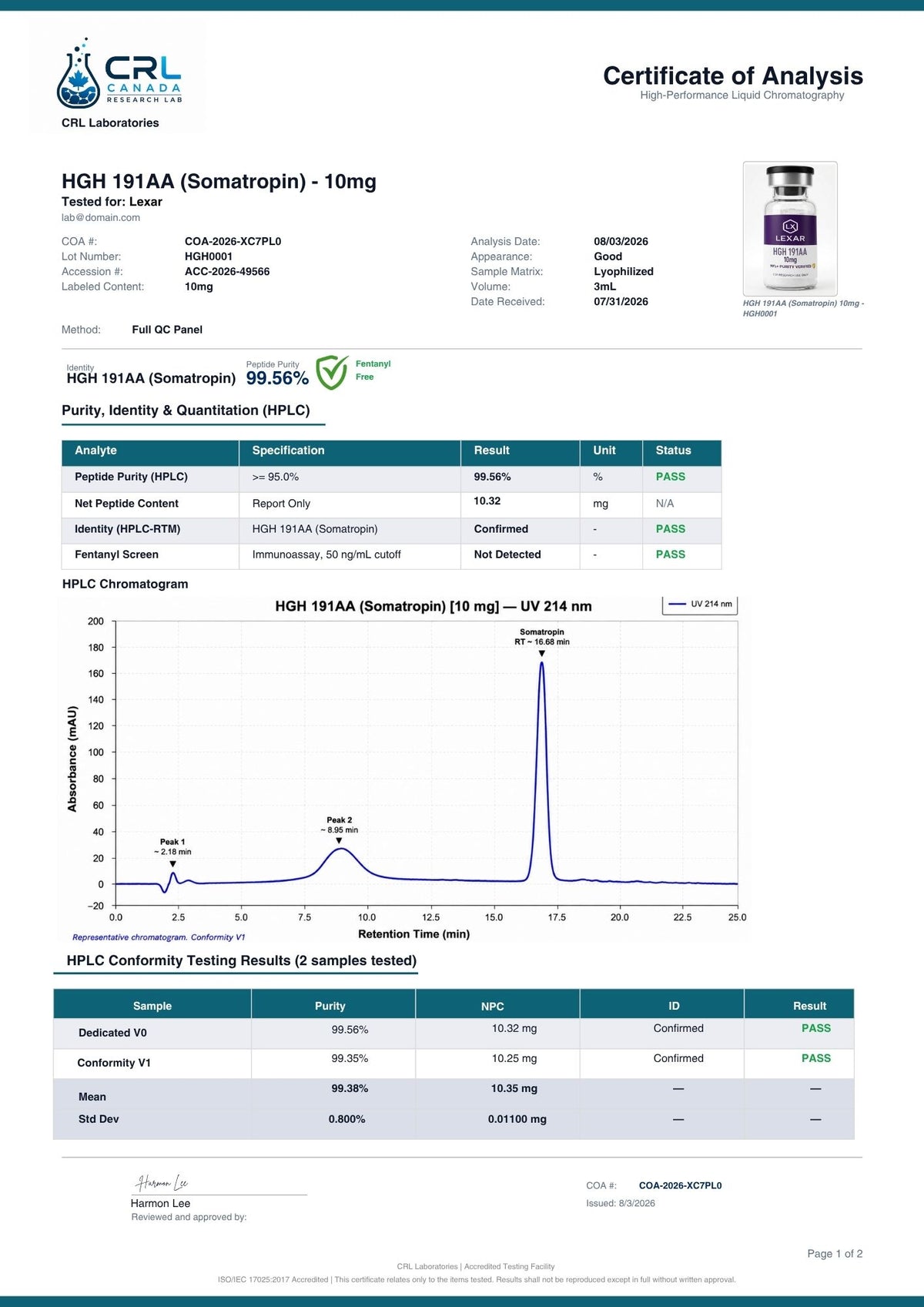 HGH 191AA (Somatropin) certificate page 1 of 2
