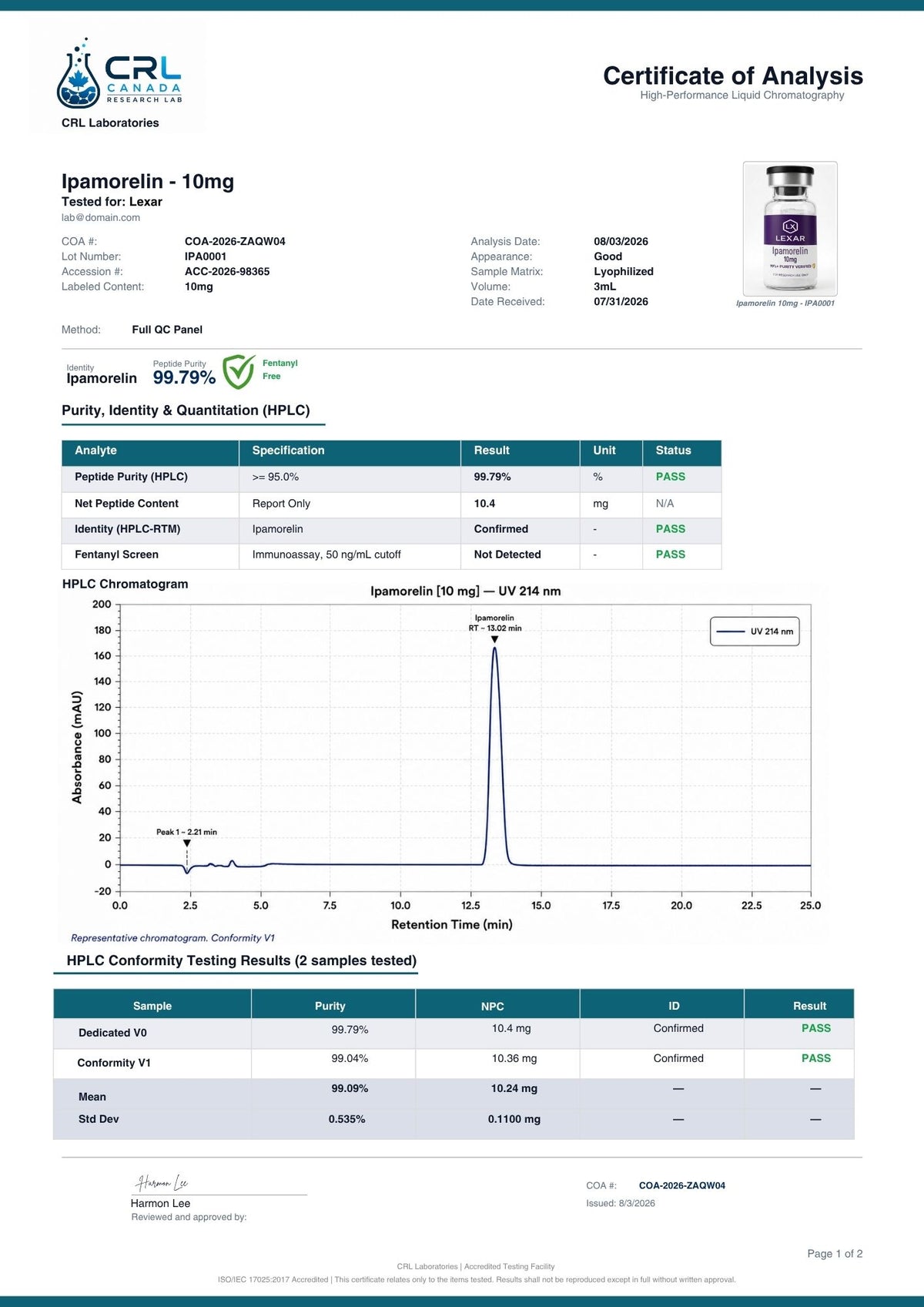 Ipamorelin certificate page 1 of 2