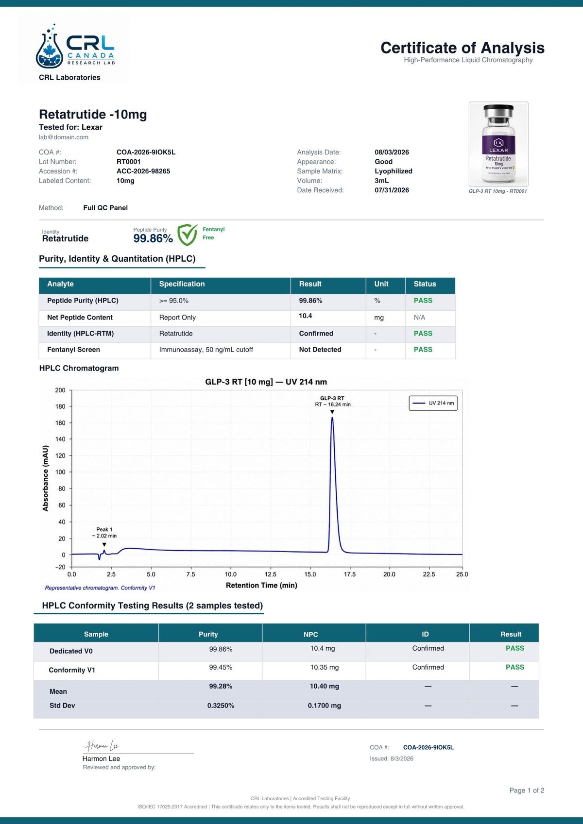 Retatrutide certificate page 1 of 2