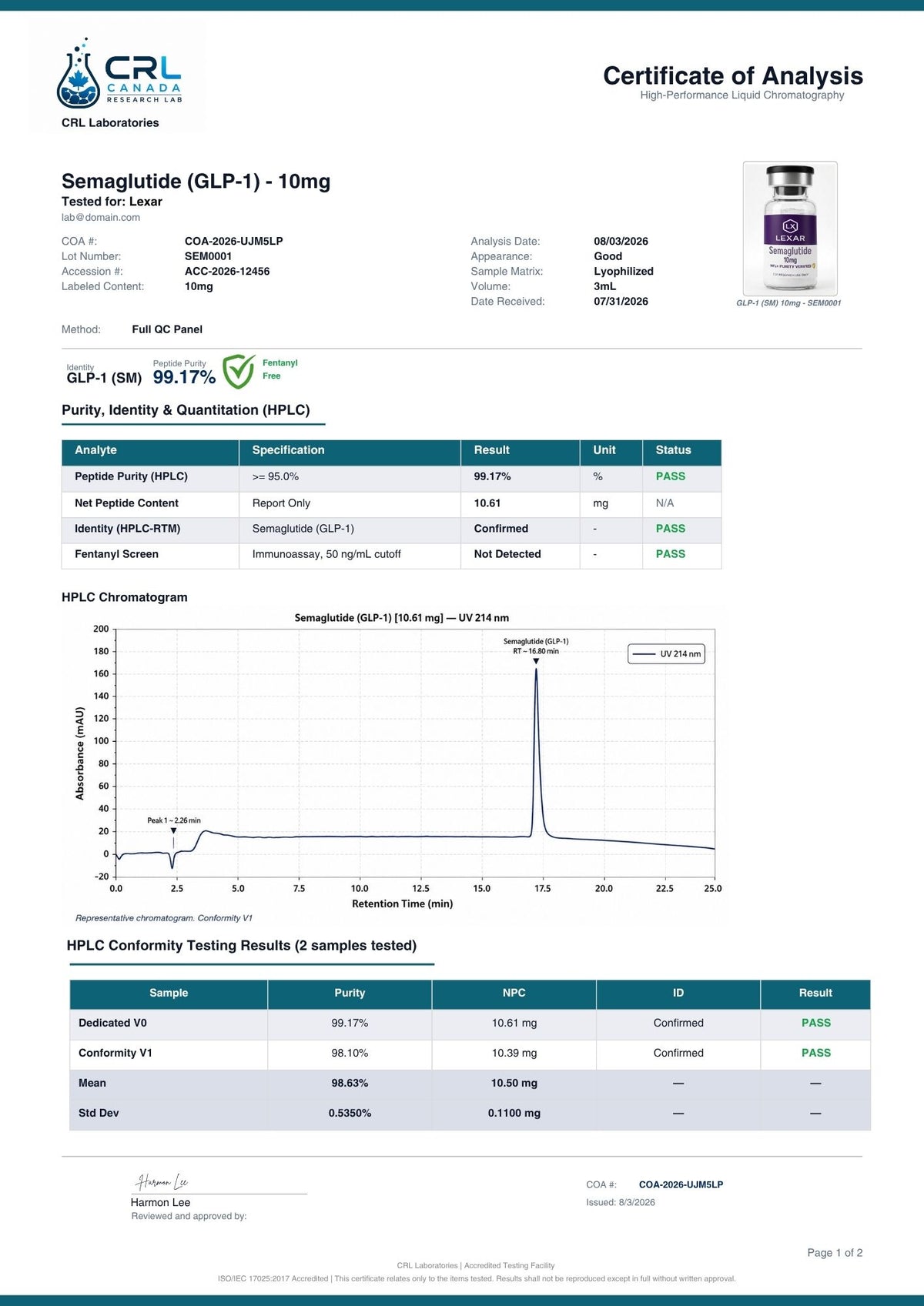 Semaglutide certificate page 1 of 2