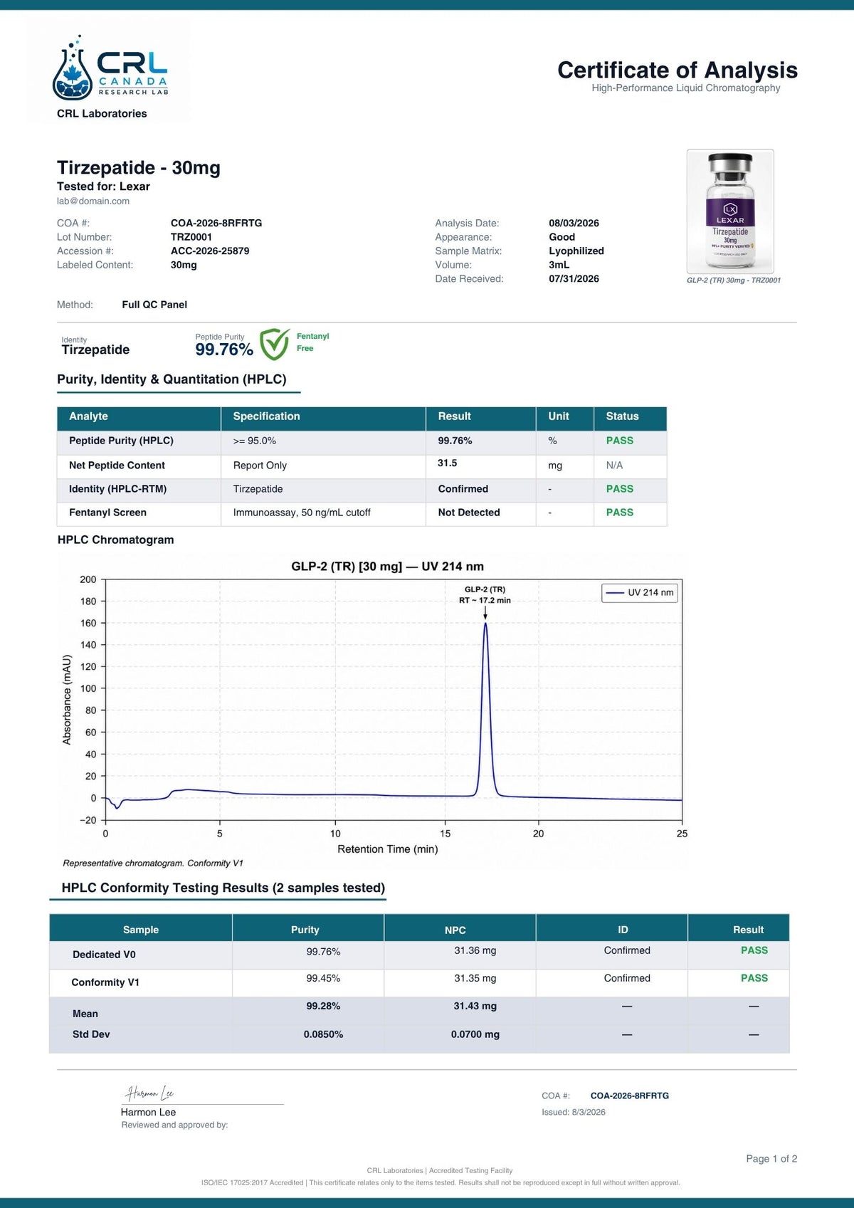 Tirzepatide certificate page 1 of 2