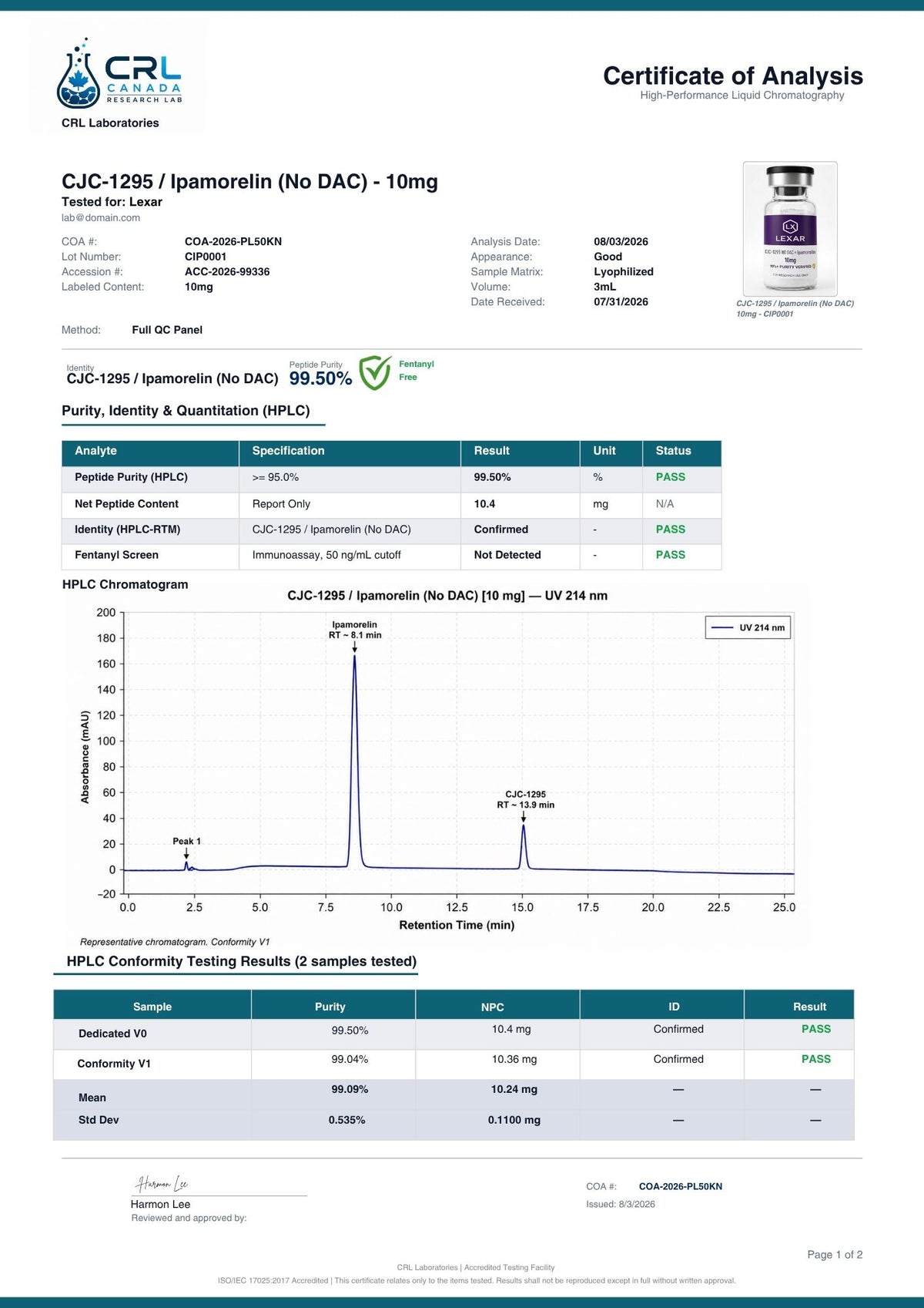 CJC-1295 No DAC & Ipamorelin certificate page 1 of 2