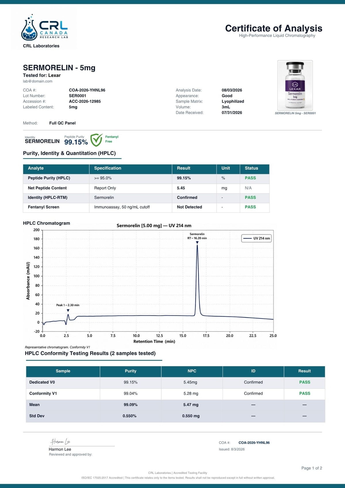 Sermorelin certificate page 1 of 2